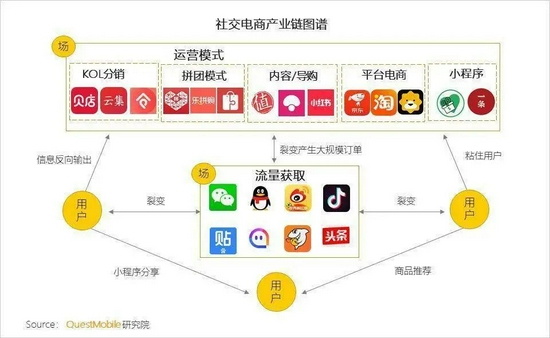 三天后，阿里騰訊的命運(yùn)或?qū)⒈桓膶?xiě)
